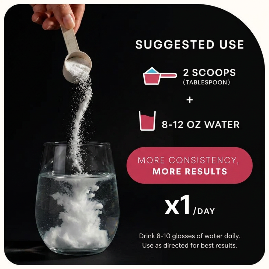 Creatine Hydration