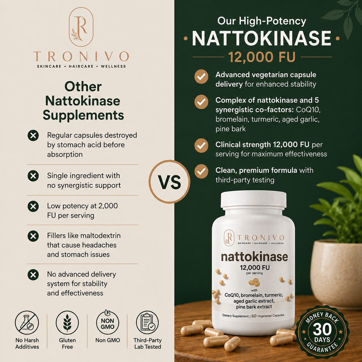 Nattokinase 12,000FU Complex - 60 Vegetarian Capsules